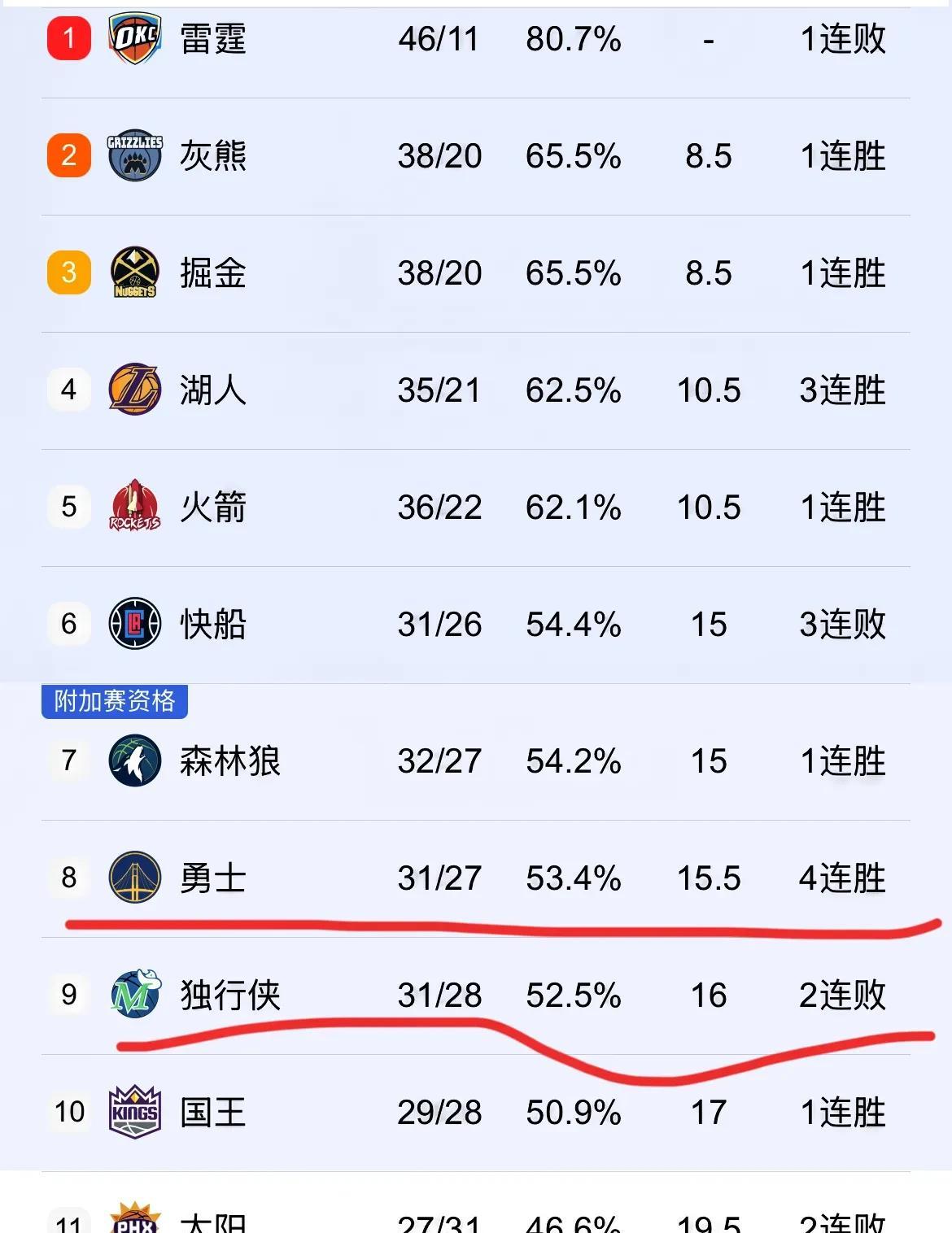 乒乓球淘汰赛焦点战：三湘麒麟队大胜瓯越旋风队，外线火力全开。高压逼抢成功的简单介绍-开云体育app